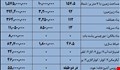 ترابی