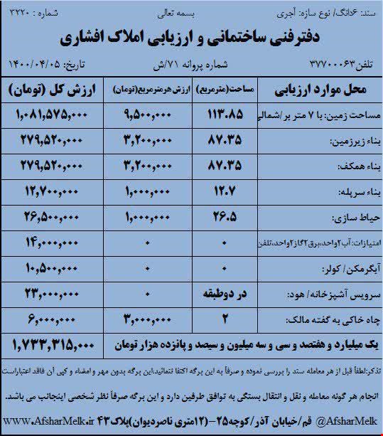کارشناسی